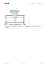 Предварительный просмотр 22 страницы ECKELMANN UA 410 L AC Operating Instruction