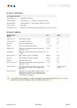 Предварительный просмотр 85 страницы ECKELMANN UA 410 L AC Operating Instruction