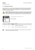 Preview for 36 page of ECKELMANN UA 410 L Case Controller Operating	 Instruction