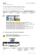 Preview for 56 page of ECKELMANN UA 410 L Case Controller Operating	 Instruction