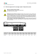 Preview for 61 page of ECKELMANN UA 410 L Case Controller Operating	 Instruction