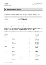 Preview for 73 page of ECKELMANN UA 410 L Case Controller Operating	 Instruction