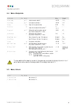 Preview for 75 page of ECKELMANN UA 410 L Case Controller Operating	 Instruction