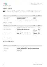 Preview for 76 page of ECKELMANN UA 410 L Case Controller Operating	 Instruction