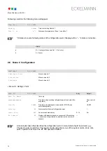 Preview for 78 page of ECKELMANN UA 410 L Case Controller Operating	 Instruction