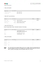 Preview for 79 page of ECKELMANN UA 410 L Case Controller Operating	 Instruction