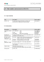 Preview for 91 page of ECKELMANN UA 410 L Case Controller Operating	 Instruction