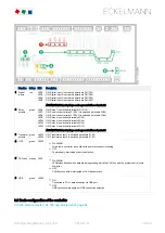 Предварительный просмотр 48 страницы ECKELMANN UA 412 S Operating Instruction