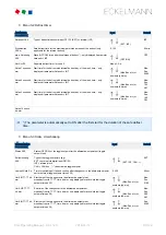 Предварительный просмотр 92 страницы ECKELMANN UA 412 S Operating Instruction