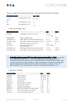 Предварительный просмотр 96 страницы ECKELMANN UA 412 S Operating Instruction