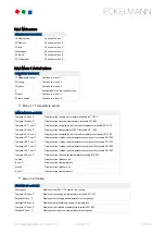 Предварительный просмотр 100 страницы ECKELMANN UA 412 S Operating Instruction