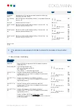 Предварительный просмотр 105 страницы ECKELMANN UA 412 S Operating Instruction