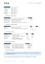 Предварительный просмотр 108 страницы ECKELMANN UA 412 S Operating Instruction