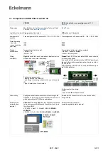 Предварительный просмотр 12 страницы ECKELMANN VDD 500 Operating	 Instruction