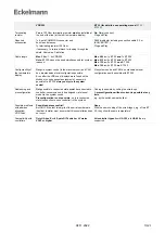 Предварительный просмотр 13 страницы ECKELMANN VDD 500 Operating	 Instruction