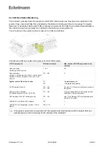 Preview for 25 page of ECKELMANN Virtus 5 Series Operating Instructions Manual