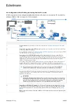 Preview for 68 page of ECKELMANN Virtus 5 Series Operating Instructions Manual