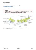 Preview for 75 page of ECKELMANN Virtus 5 Series Operating Instructions Manual