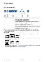 Preview for 99 page of ECKELMANN Virtus 5 Series Operating Instructions Manual