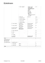 Preview for 108 page of ECKELMANN Virtus 5 Series Operating Instructions Manual