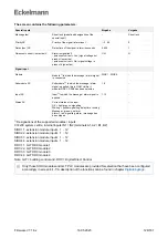 Preview for 128 page of ECKELMANN Virtus 5 Series Operating Instructions Manual