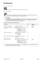 Preview for 148 page of ECKELMANN Virtus 5 Series Operating Instructions Manual