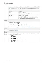 Preview for 164 page of ECKELMANN Virtus 5 Series Operating Instructions Manual