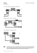 Preview for 21 page of ECKELMANN VS 300 Operating Instructions Manual