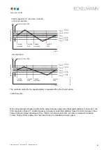 Preview for 37 page of ECKELMANN VS 300 Operating Instructions Manual