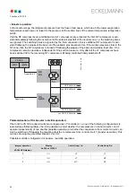 Preview for 44 page of ECKELMANN VS 300 Operating Instructions Manual