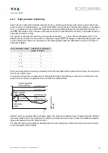 Preview for 51 page of ECKELMANN VS 300 Operating Instructions Manual