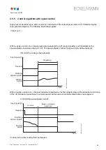 Preview for 57 page of ECKELMANN VS 300 Operating Instructions Manual