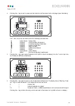 Preview for 73 page of ECKELMANN VS 300 Operating Instructions Manual