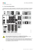 Preview for 84 page of ECKELMANN VS 300 Operating Instructions Manual