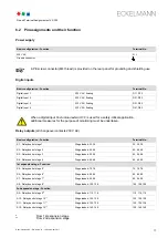 Preview for 85 page of ECKELMANN VS 300 Operating Instructions Manual