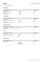 Preview for 86 page of ECKELMANN VS 300 Operating Instructions Manual