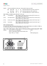 Preview for 88 page of ECKELMANN VS 300 Operating Instructions Manual