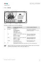 Preview for 89 page of ECKELMANN VS 300 Operating Instructions Manual