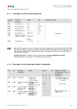 Preview for 113 page of ECKELMANN VS 300 Operating Instructions Manual