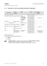 Preview for 115 page of ECKELMANN VS 300 Operating Instructions Manual