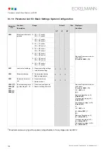 Preview for 116 page of ECKELMANN VS 300 Operating Instructions Manual