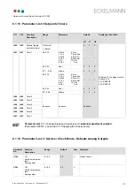 Preview for 119 page of ECKELMANN VS 300 Operating Instructions Manual