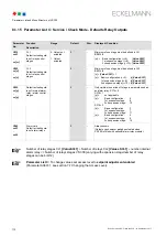 Preview for 120 page of ECKELMANN VS 300 Operating Instructions Manual