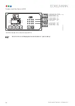 Preview for 122 page of ECKELMANN VS 300 Operating Instructions Manual