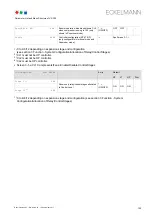 Preview for 133 page of ECKELMANN VS 300 Operating Instructions Manual