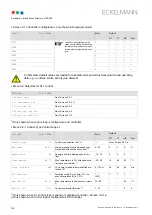 Preview for 136 page of ECKELMANN VS 300 Operating Instructions Manual