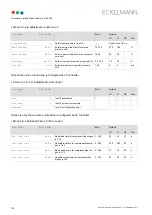 Preview for 140 page of ECKELMANN VS 300 Operating Instructions Manual