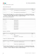 Preview for 148 page of ECKELMANN VS 300 Operating Instructions Manual