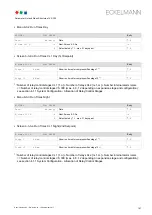 Preview for 149 page of ECKELMANN VS 300 Operating Instructions Manual