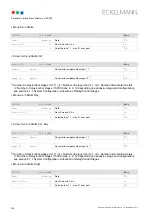 Preview for 150 page of ECKELMANN VS 300 Operating Instructions Manual